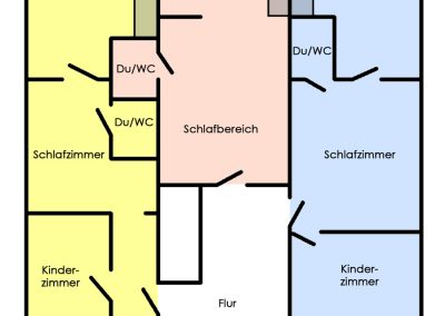 Aufteilung der Unterkünfte